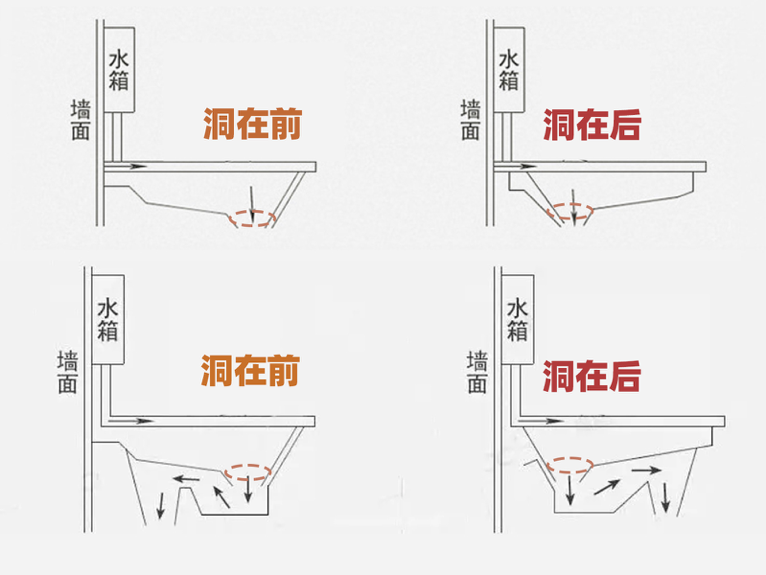蹲坑