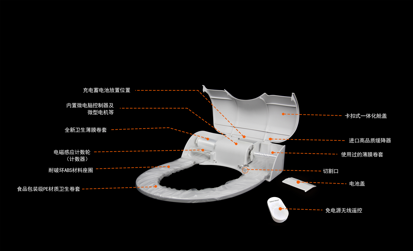 无盖板免电源结构图.jpg